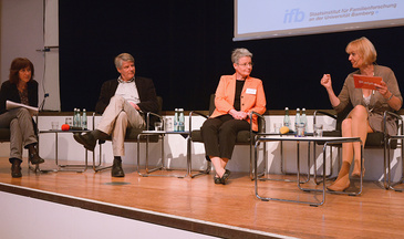 4th European Congress on Family Science 2013, Bamberg